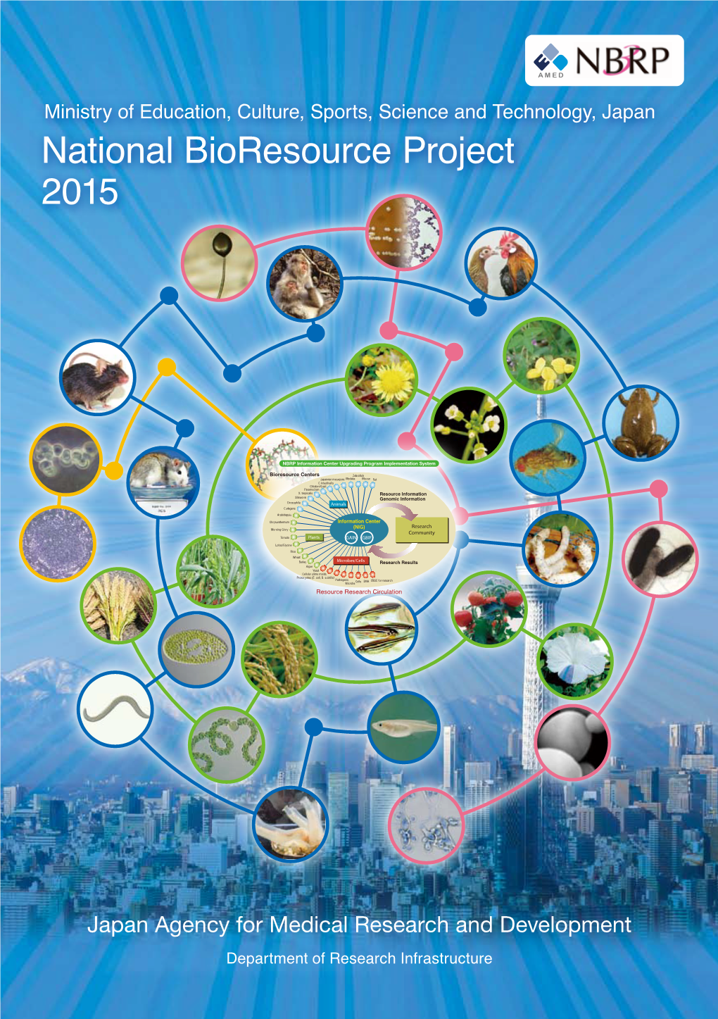 National Bioresource Project 2015