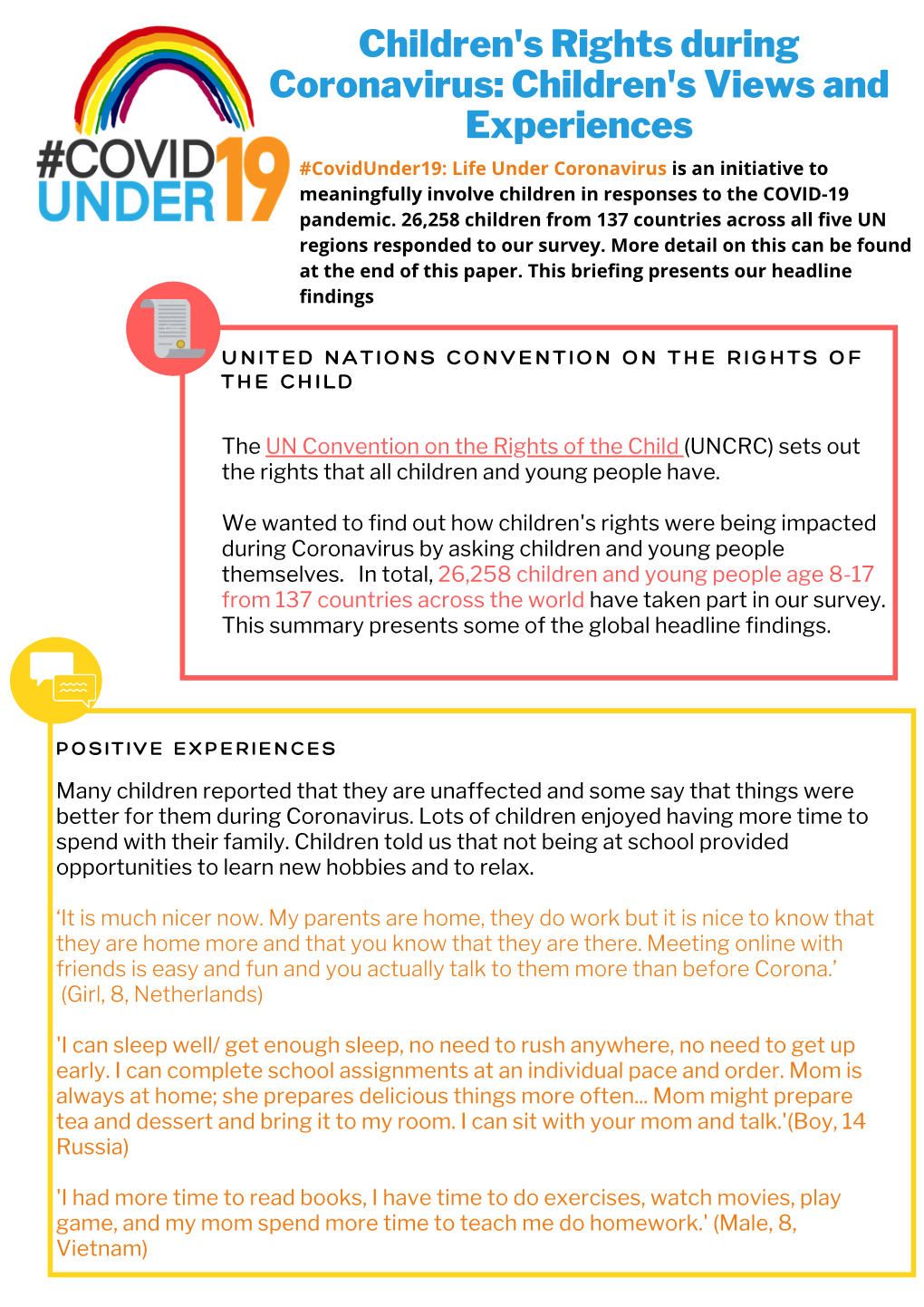 Children's Rights During Coronavirus: Children's Views and Experiences