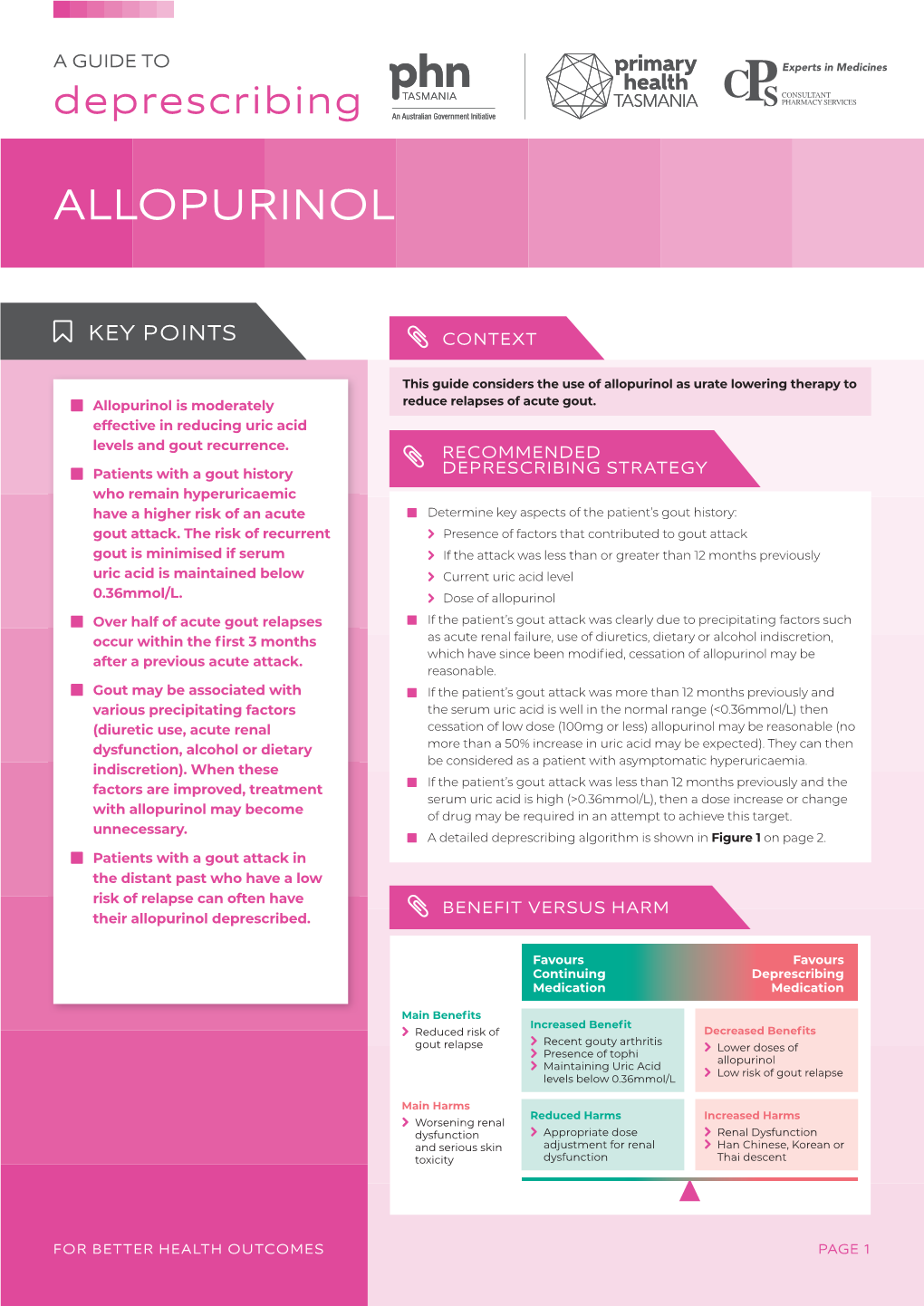 A Guide to Deprescribing Allopurinol