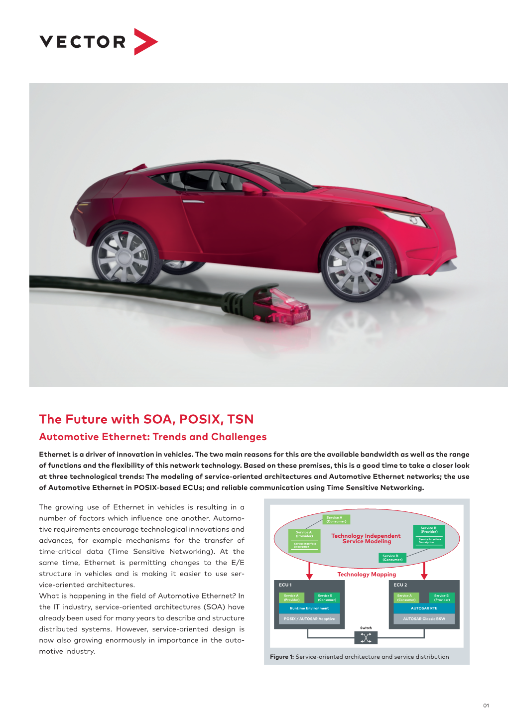 The Future with SOA, POSIX, TSN Automotive Ethernet: Trends and Challenges