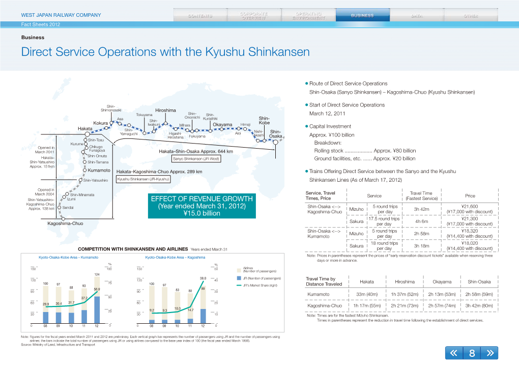 Direct Service Operations with the Kyushu Shinkansen