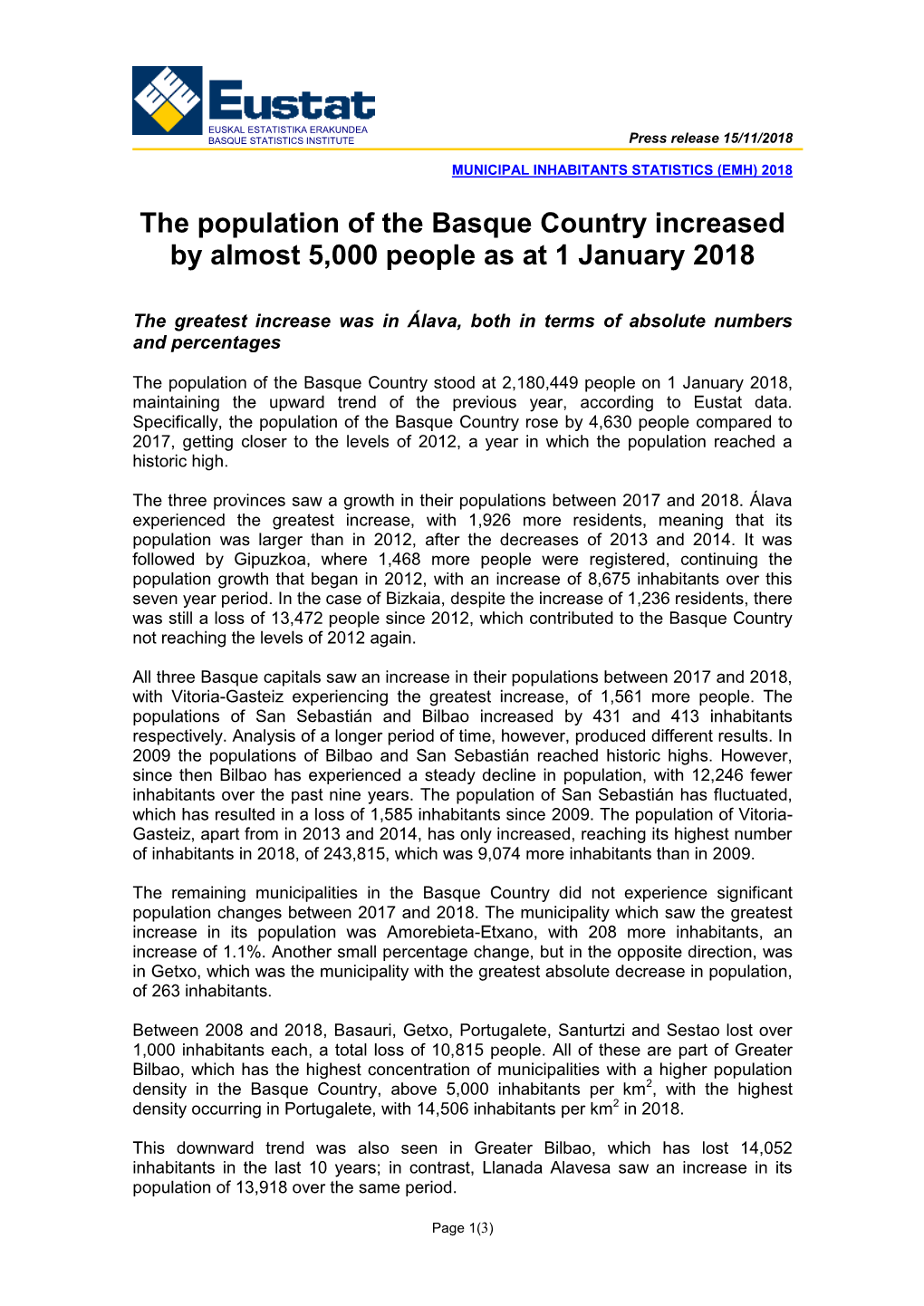 Municipal Inhabitants Statistics (Emh) 2018