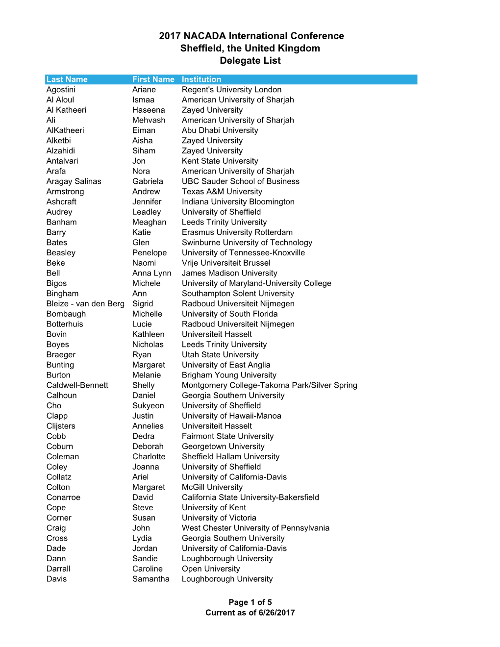 Delegate List Handouts Page