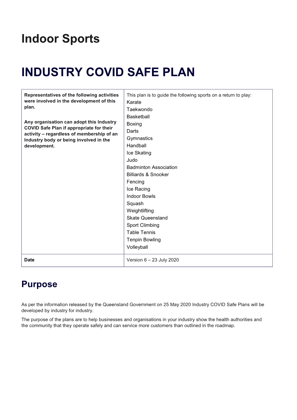 Indoor Sports INDUSTRY COVID SAFE PLAN