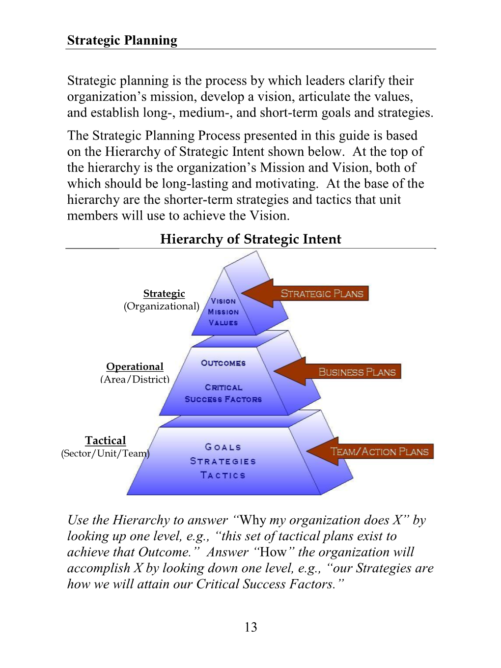 13 Strategic Planning Strategic Planning Is the Process by Which