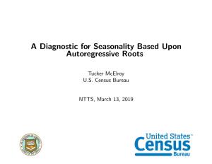 A Diagnostic for Seasonality Based Upon Autoregressive Roots