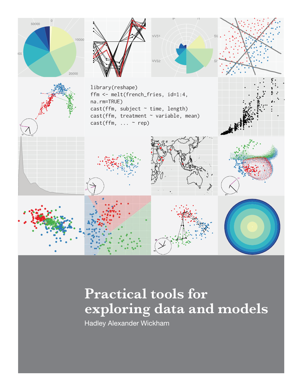 Practical Tools for Exploring Data and Models Hadley Alexander Wickham 2 Contents