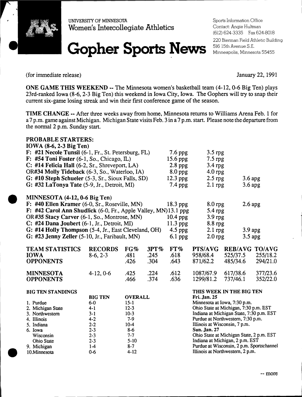 Gopher Sports News Minneapolis, Minnesota 55455