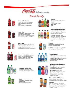 IPFW Coca Cola Product List