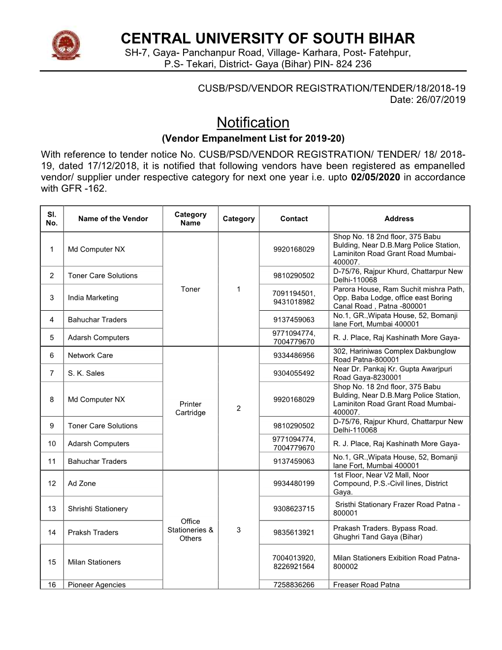 CENTRAL UNIVERSITY of SOUTH BIHAR Notification