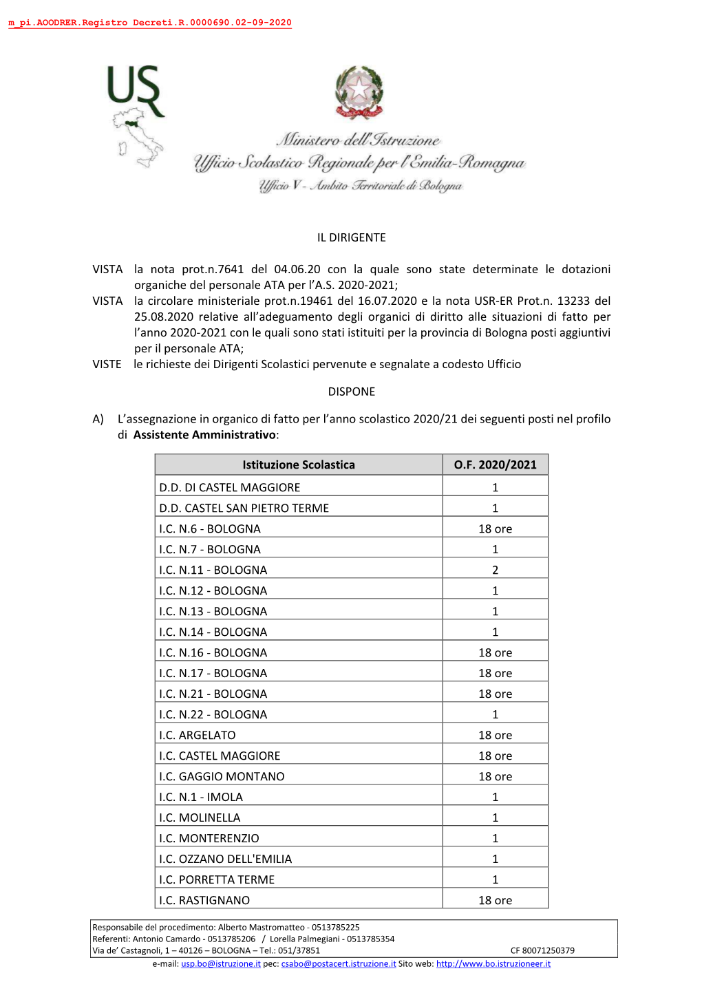 IL DIRIGENTE VISTA La Nota Prot.N.7641 Del 04.06.20 Con La