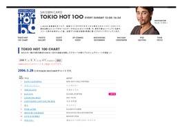 2006 付のtokio Hot100のチャートです。
