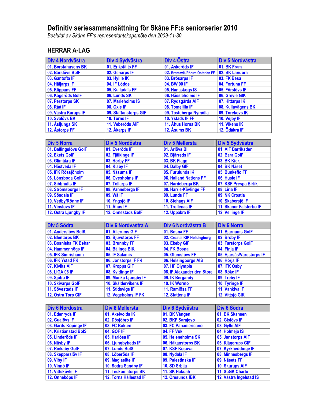 Definitiv Seriesammansättning För Skåne FF:S Seniorserier 2010 Beslutat Av Skåne FF:S Representantskapsmöte Den 2009-11-30