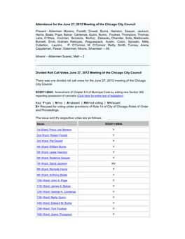 Attendance for the June 27, 2012 Meeting of the Chicago City Council