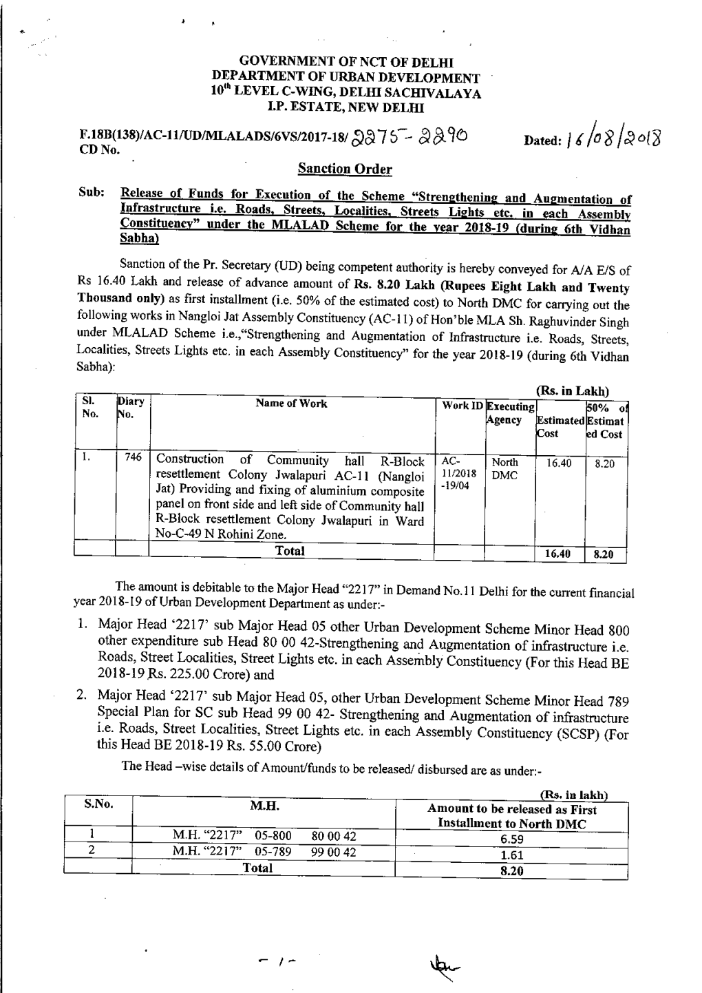 government-of-nct-of-delhi-department-of-urban-development-10-level-c