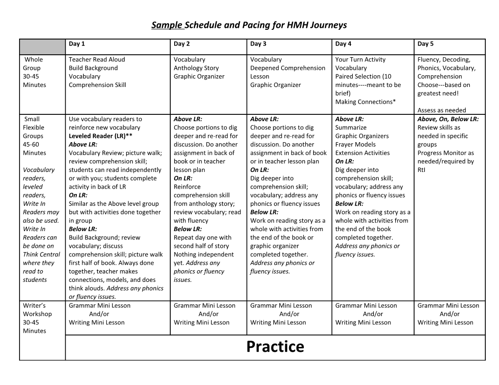 Sample Schedule and Pacing for HMH Journeys