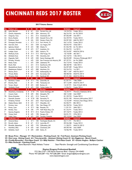 Futures Reds Roster