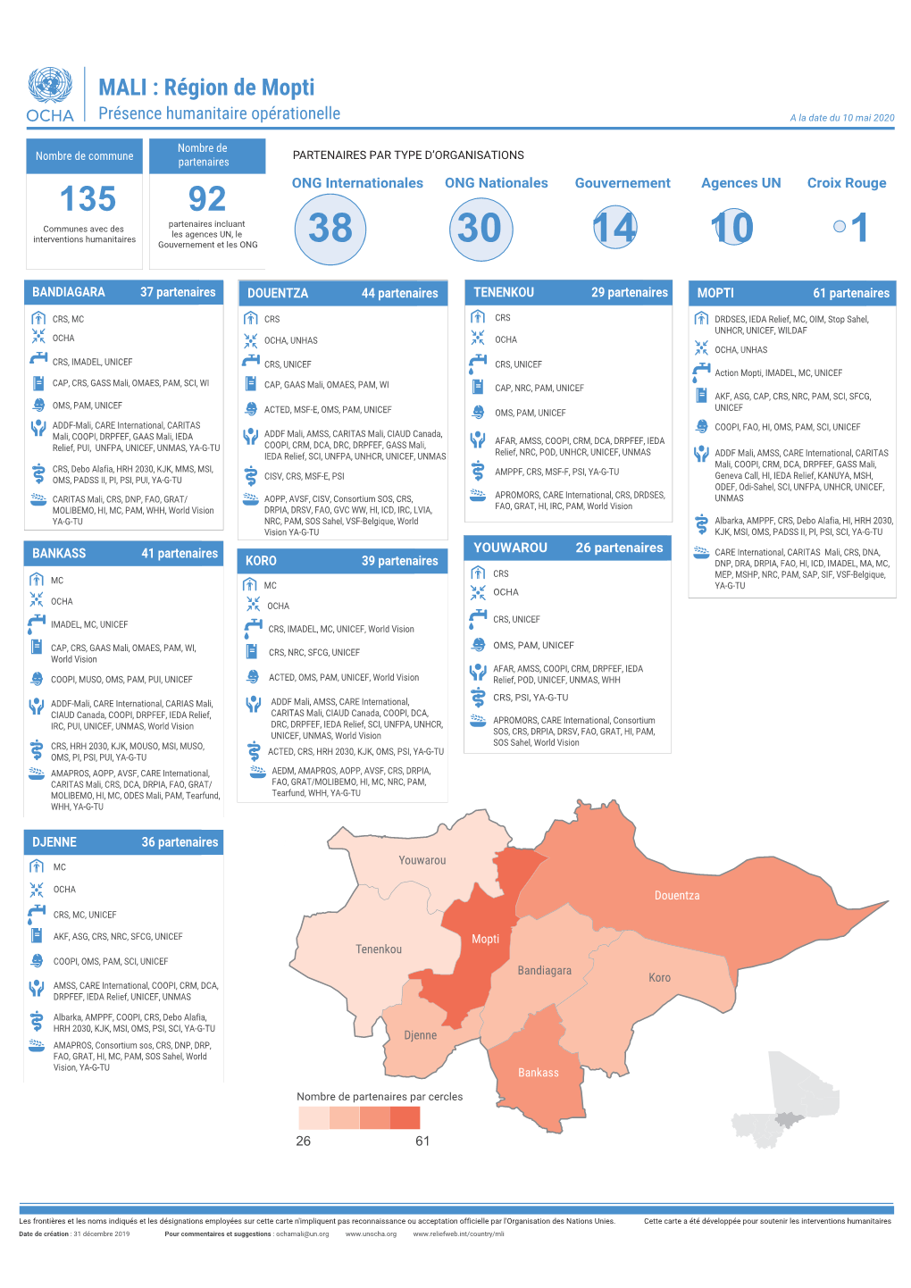 MALI : Région De Mopti