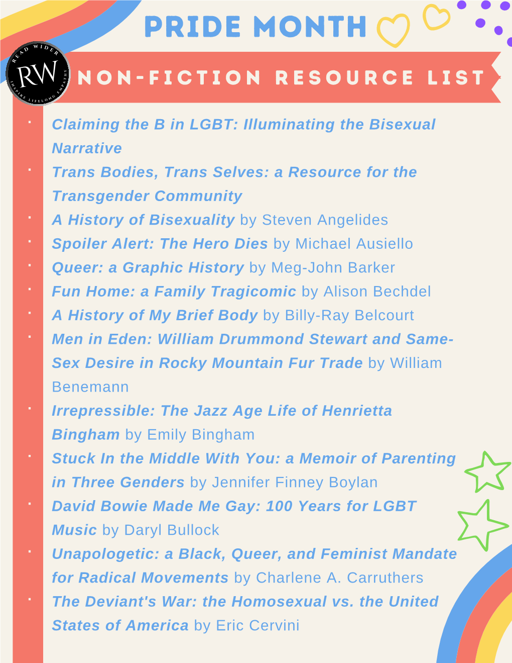 Adult Non-Fiction Book List