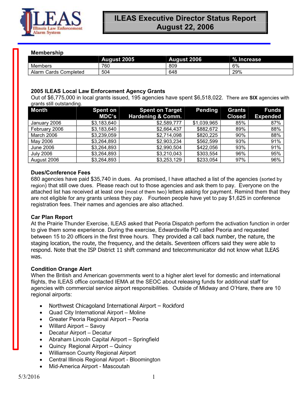 ILEAS Executive Director Status Report August 22, 2006