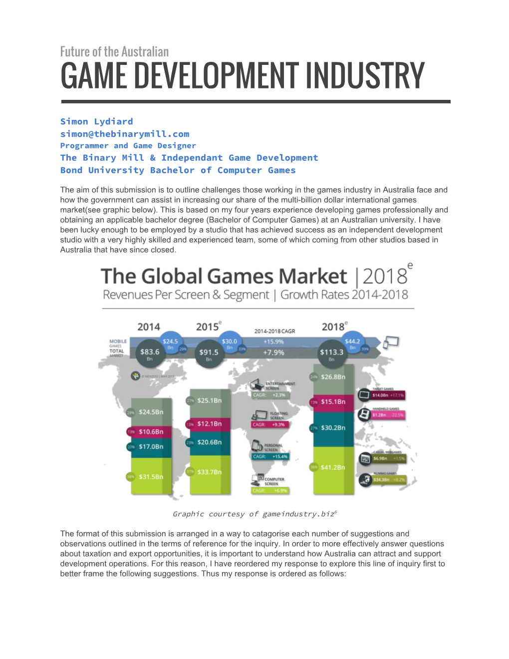 Game Development Industry