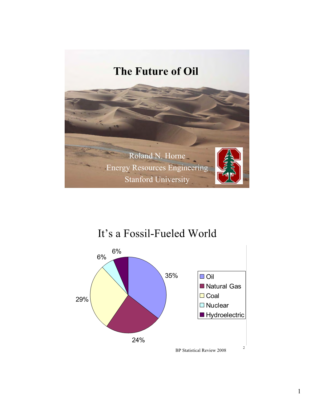 Future of Oil