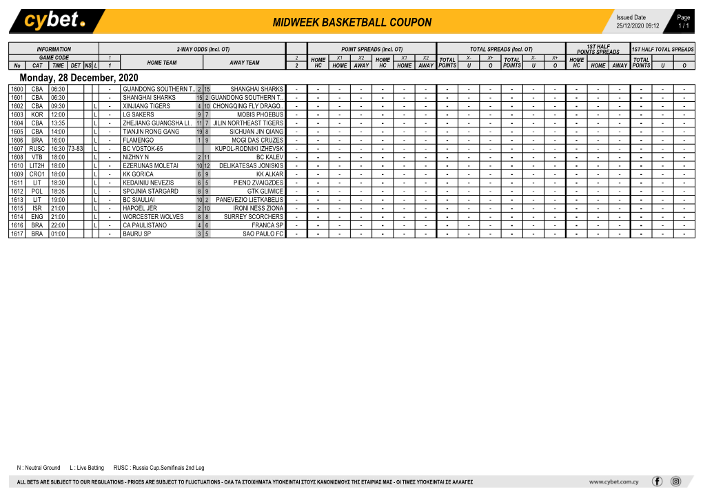 Midweek Basketball Coupon 25/12/2020 09:12 1 / 1