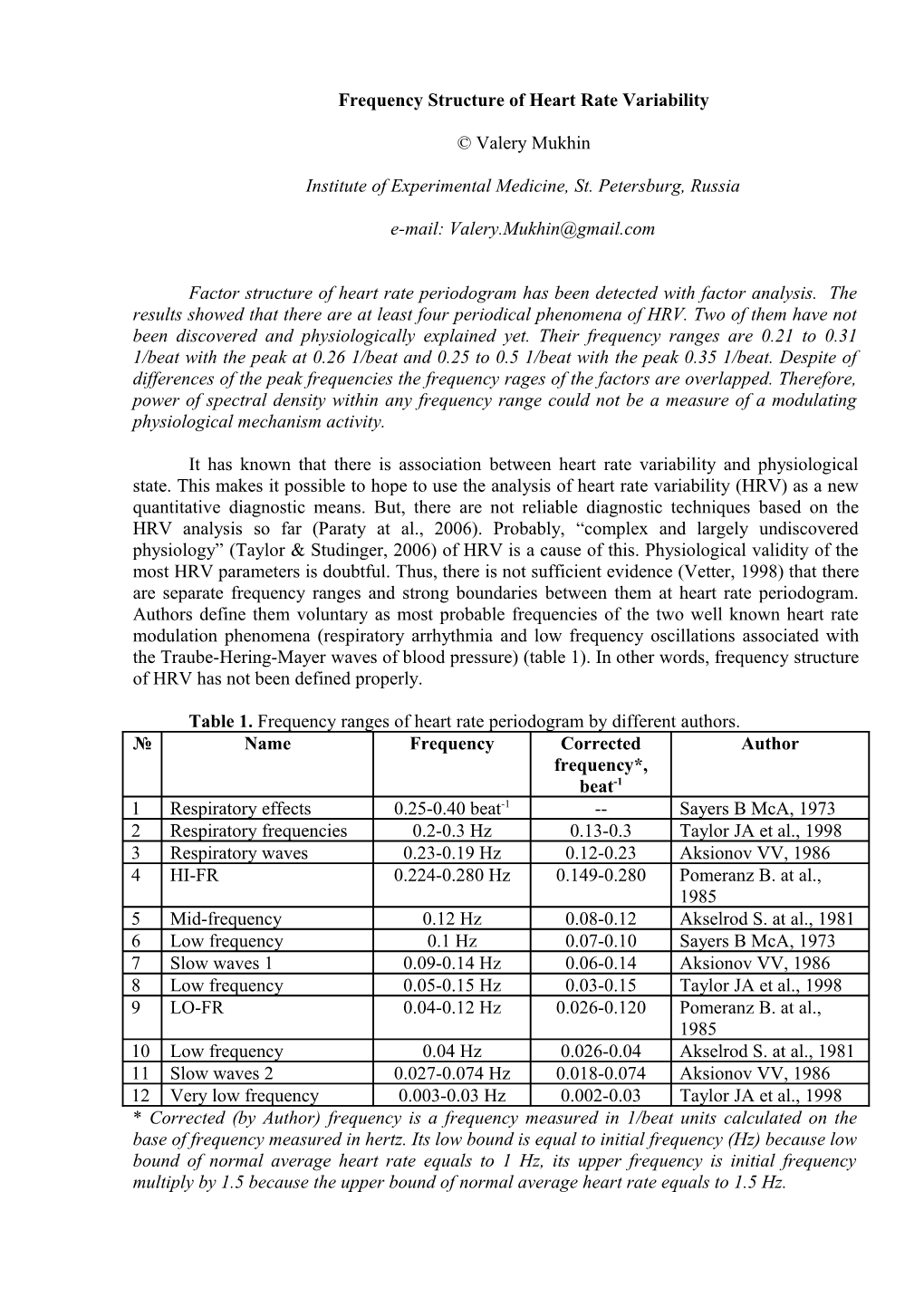 Frequency Structure of Heart Rate Variability