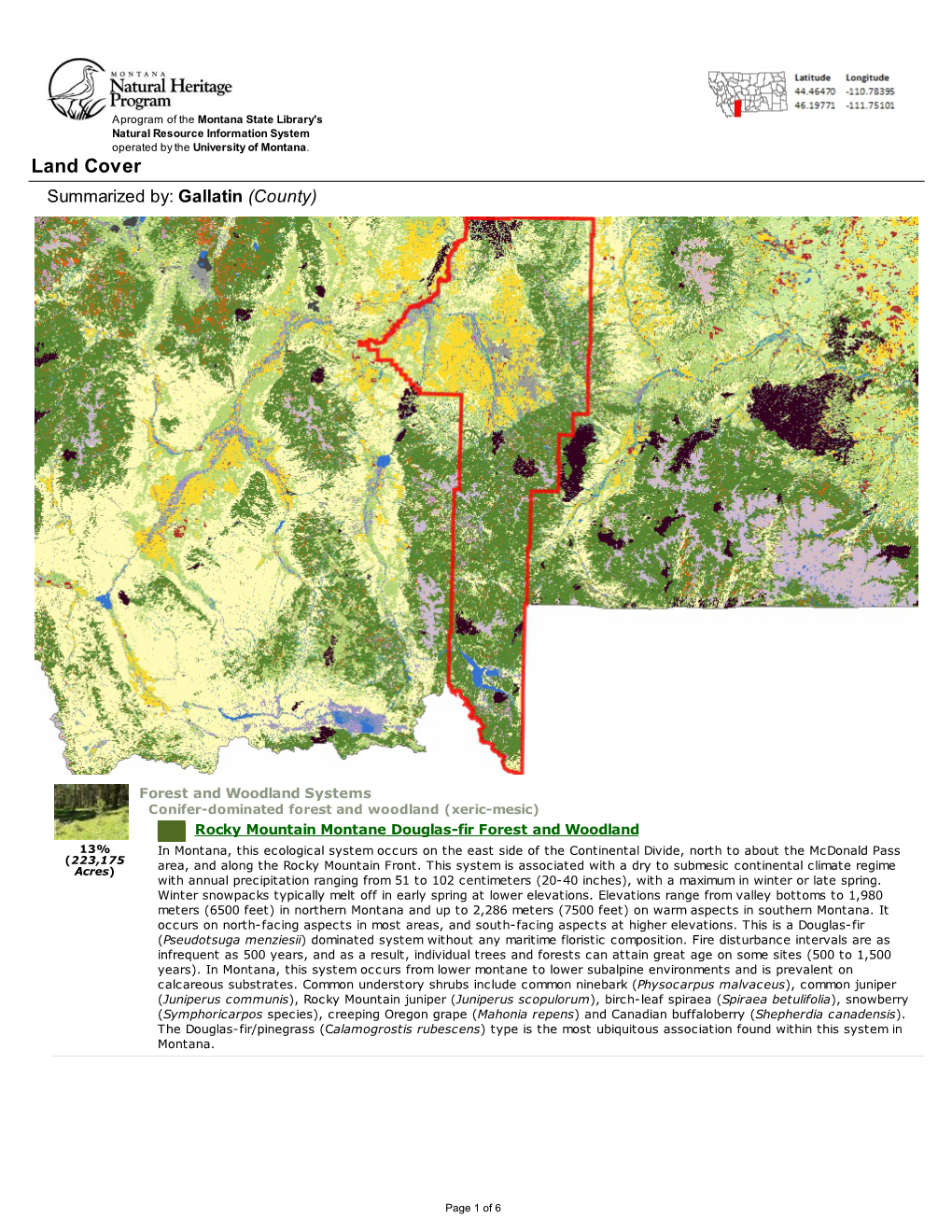 Land Cover Summarized By: Gallatin (County)