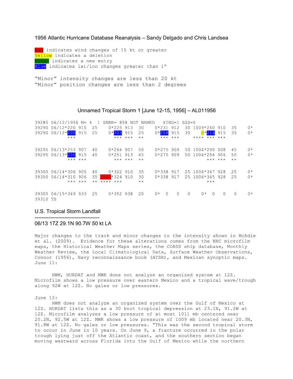 1956 Atlantic Hurricane Database Reanalysis – Sandy Delgado and Chris Landsea