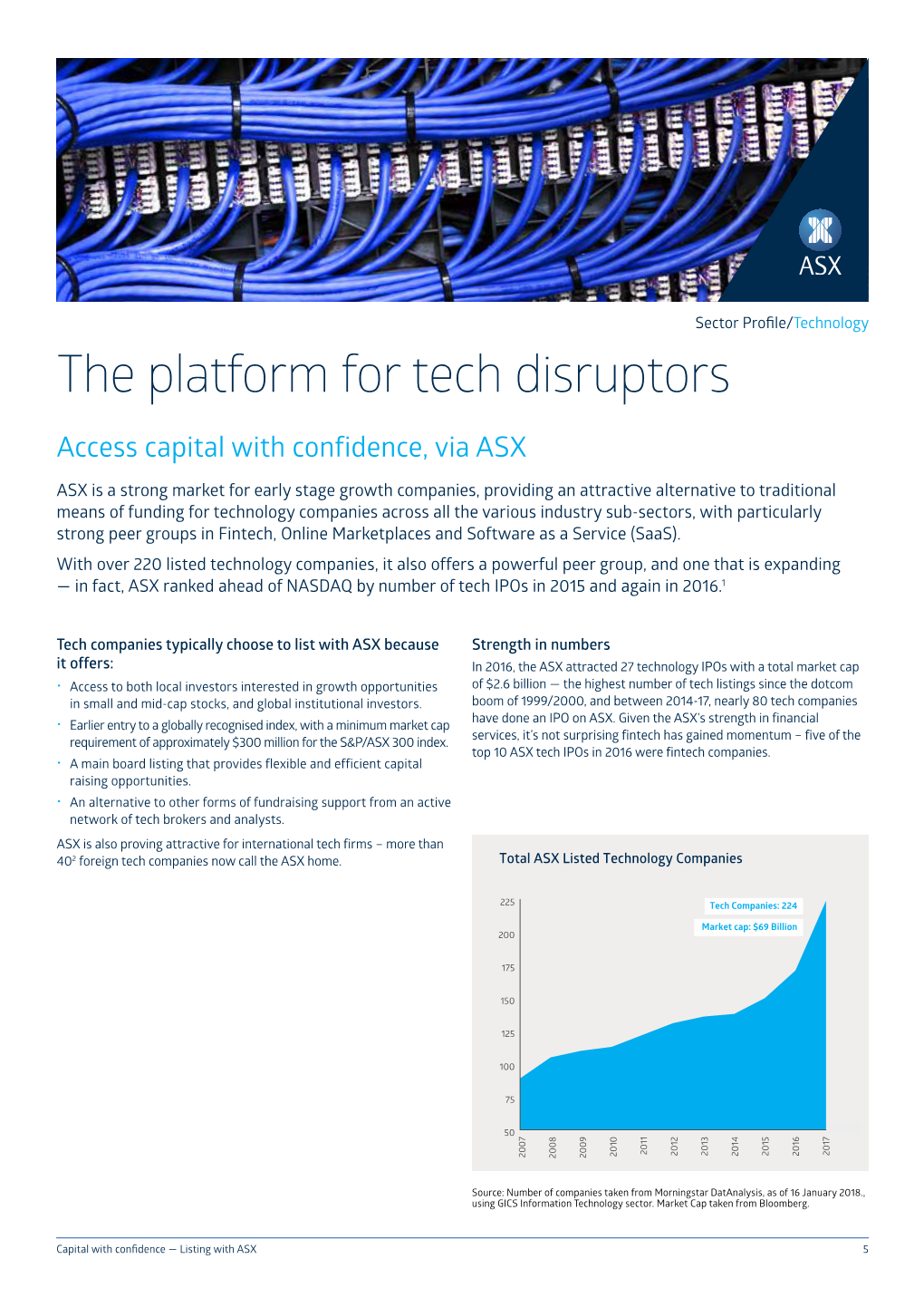The Platform for Tech Disruptors