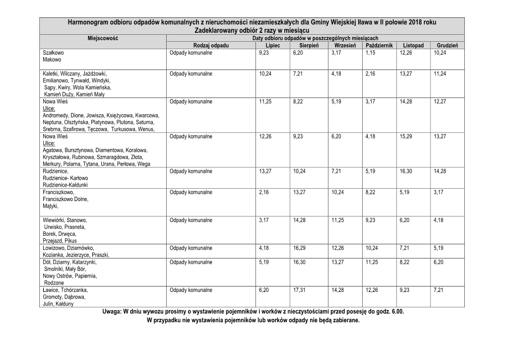 Harmonogram Odbioru Odpadów Komunalnych Z Nieruchomości
