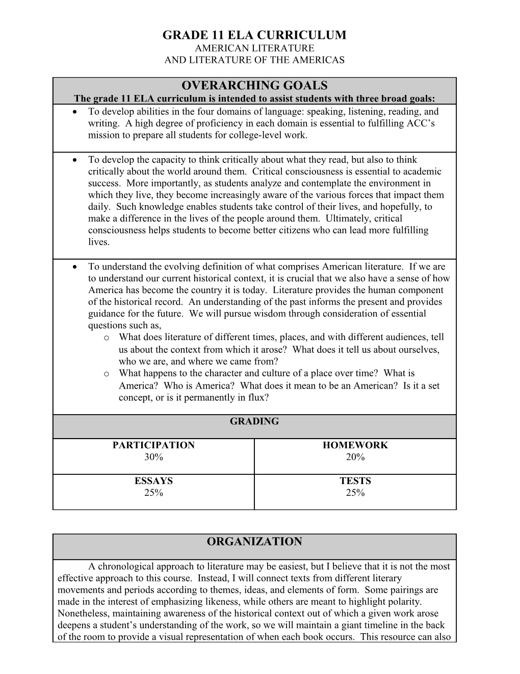 Grade 11 Ela Curriculum