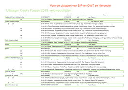 Resultaten-2019 Veld, Sjp, Owt Cesky