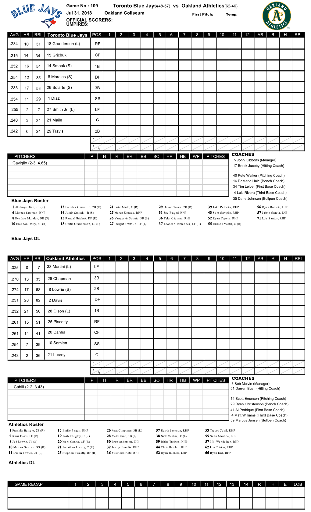 Toronto Blue Jays(48-57) Vs Oakland Athletics(62-46)