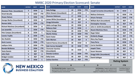 NMBC 2020 Primary Election Scorecard: Senate