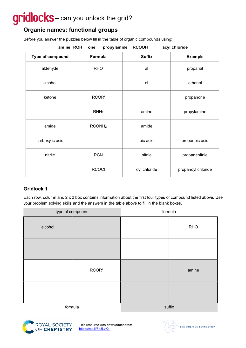 Organic Names (Functional Groups)