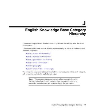 English Knowledge Base Category Hierarchy