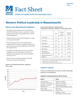 Fact Sheet Center for Women in Politics and Public Policy