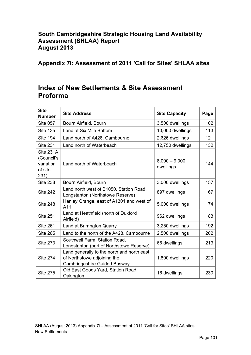 New Settlements & Site Assessment Proforma