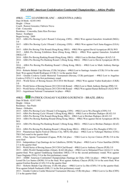 AMBC American Continental Championships Athlete Profiles