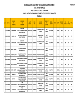 Kalimpong Merit List