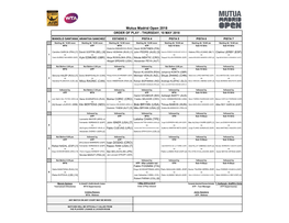 Mutua Madrid Open 2018 ORDER of PLAY - THURSDAY, 10 MAY 2018
