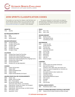 2018 Spirits Classification Codes