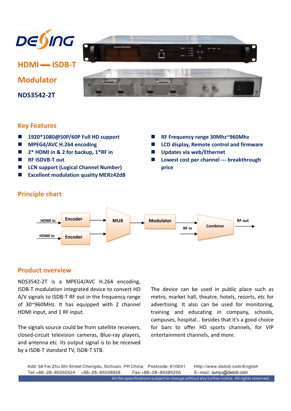 HDMI ISDB-T Modulator