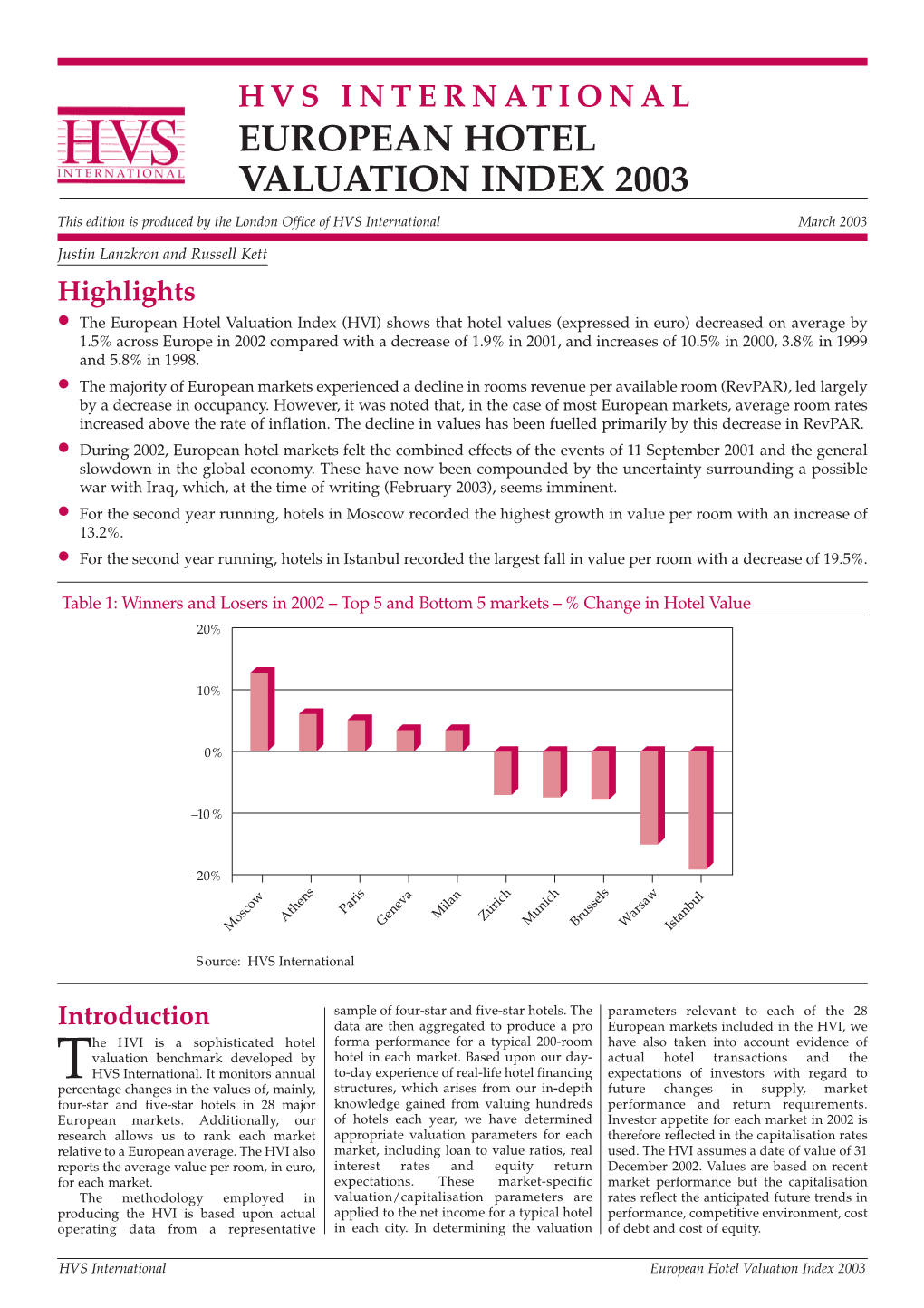 European Hotel Valuation Index 2003