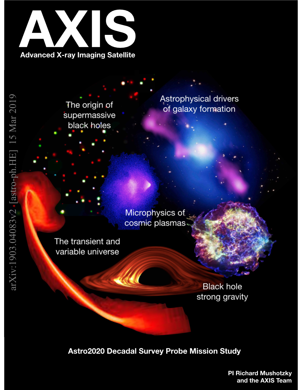 The Advanced X-Ray Imaging Satellite