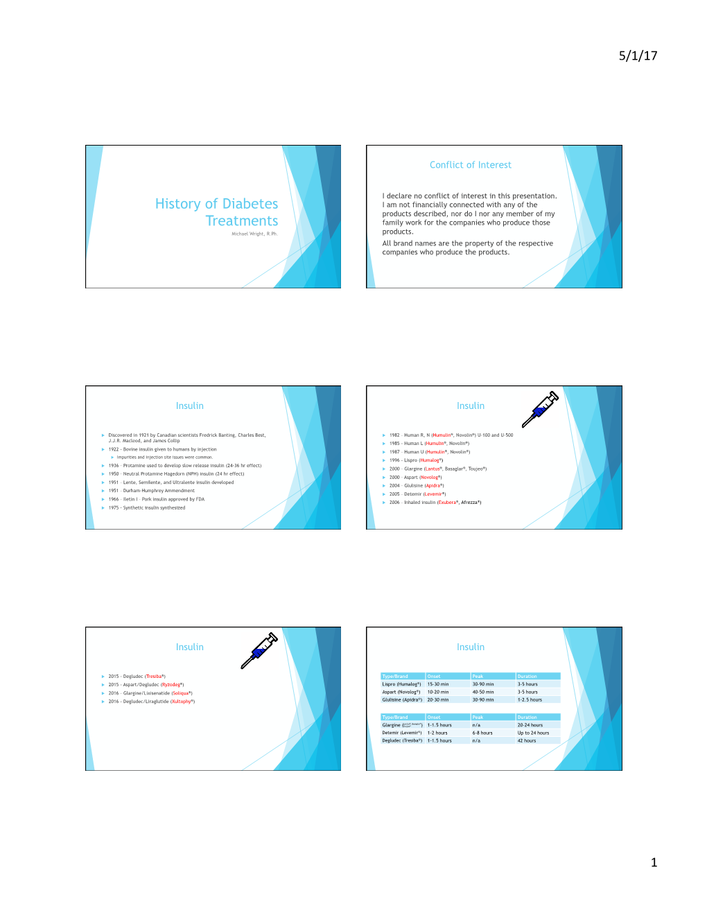 History of Diabetes Treatment Slides.Pptx