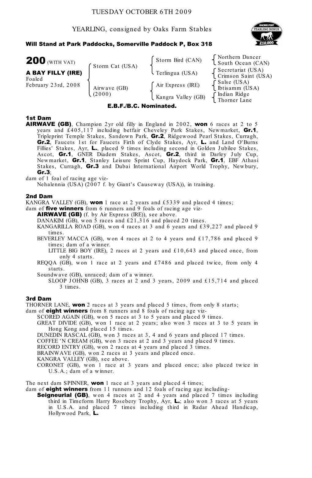 Tattersalls October Yearling Sale Book 1