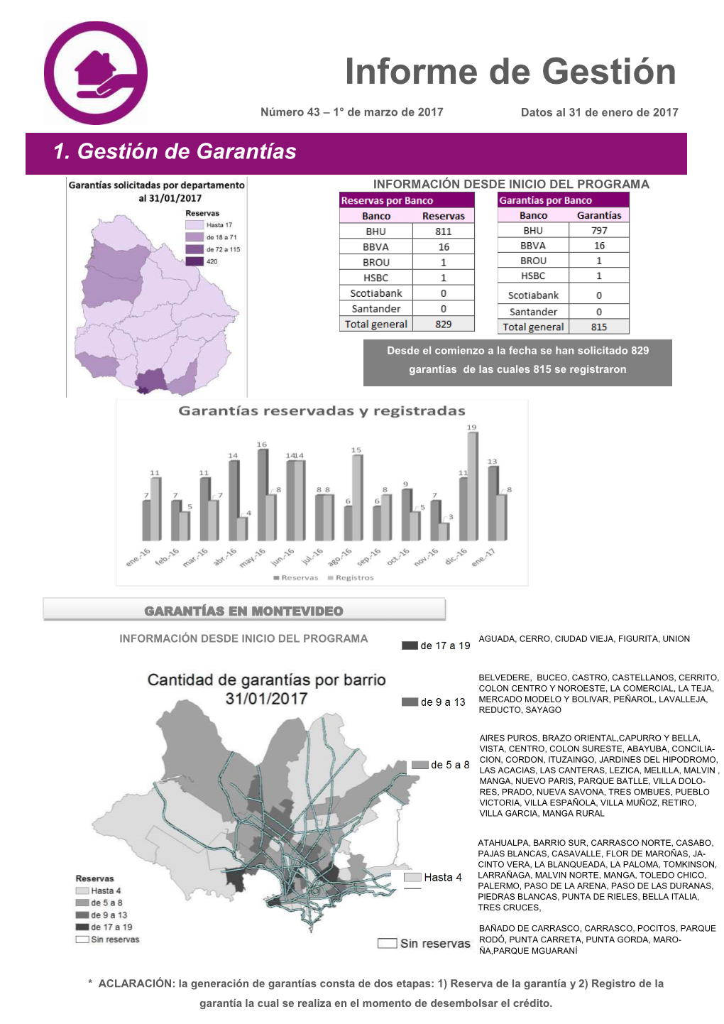 Informe De Gestión Número 43 – 1° De Marzo De 2017 Datos Al 31 De Enero De 2017